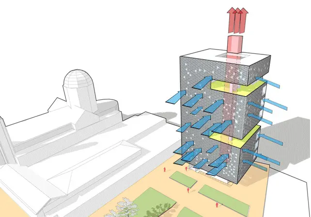 Ventilación en Edificios: Un Análisis Completo - What is a building vent ventilated building - What is a building vent