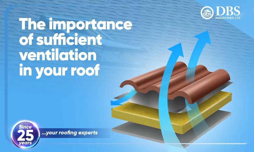 Ventilación Adecuada: Clave para la Seguridad y el Bienestar - What is meant by adequate ventilation sufficient ventilation - What is meant by adequate ventilation