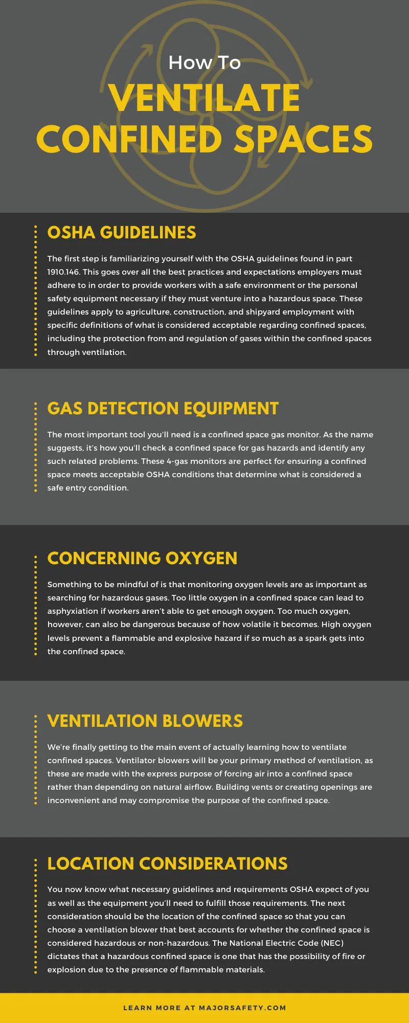 Requisitos de Ventilación de OSHA: Una Guía Completa - What is OSHA definition of adequate ventilation osha ventilation requirements - What is OSHA definition of adequate ventilation