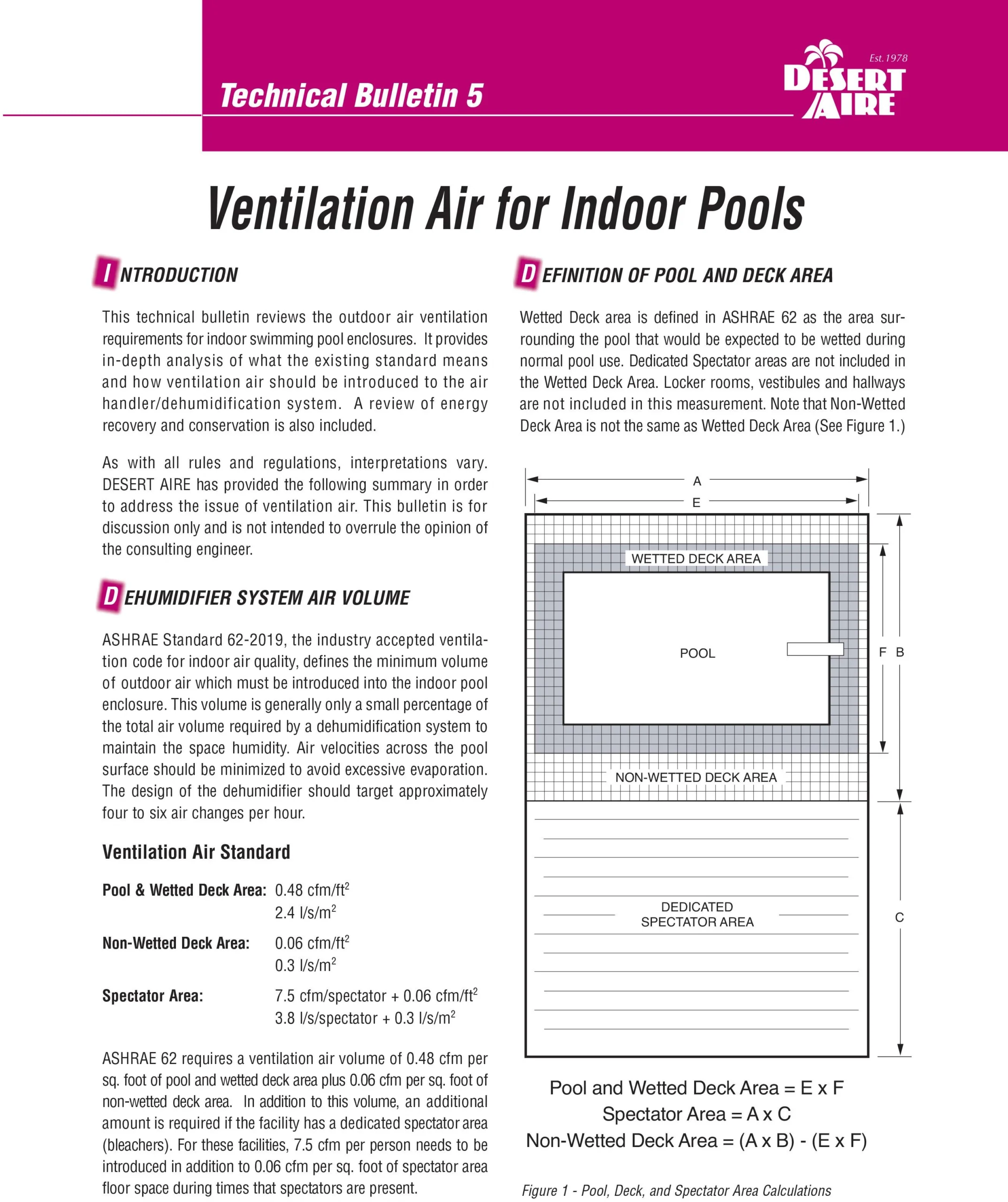 Ventilación de Piscinas Interiores: La Guía Definitiva - What is the best way to dehumidify an indoor pool indoor pool ventilation - What is the best way to dehumidify an indoor pool
