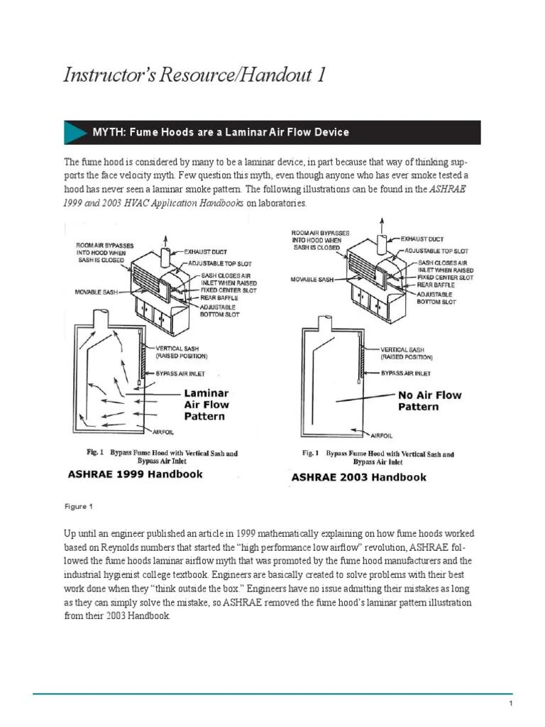 Errores comunes en campanas de extracción: pies vs. metros en el manual de ventilación de ACGIH - What is the difference between capture velocity and face velocity acgih ventilation manual error in hoods ft or m - What is the difference between capture velocity and face velocity