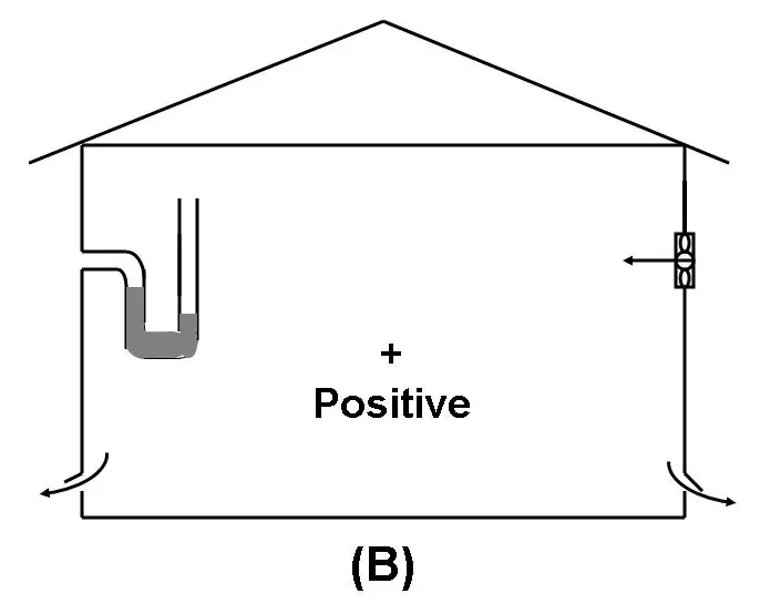 Precio de los equipos de ventilación de entrada: una guía completa - What is the price of natural ventilation inlet ventilation equipment price - What is the price of natural ventilation