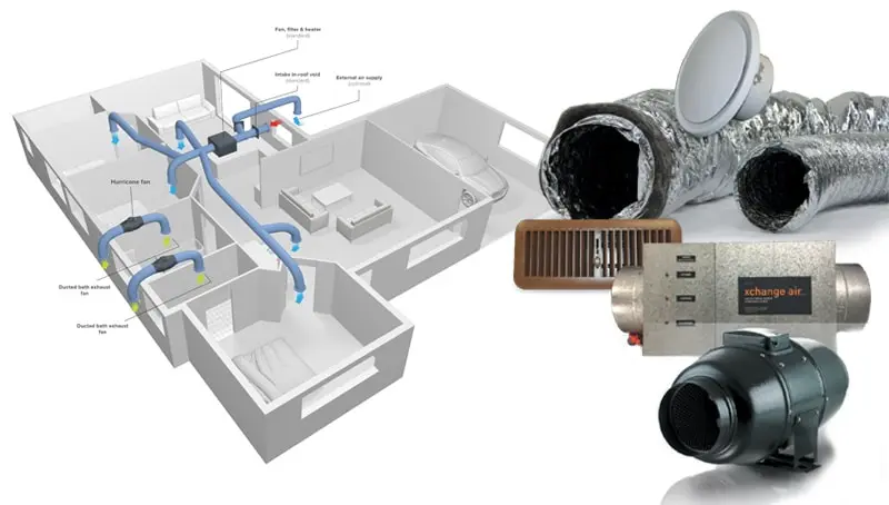 ¿Cuándo encender el ventilador de ventilación en Sydney? - When to turn on the ventilation fan ventilation solutions sydney - When to turn on the ventilation fan